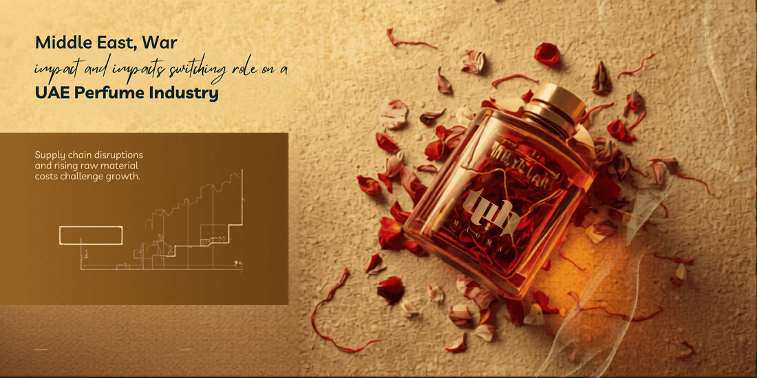 Middle East war impact on UAE perfume industry